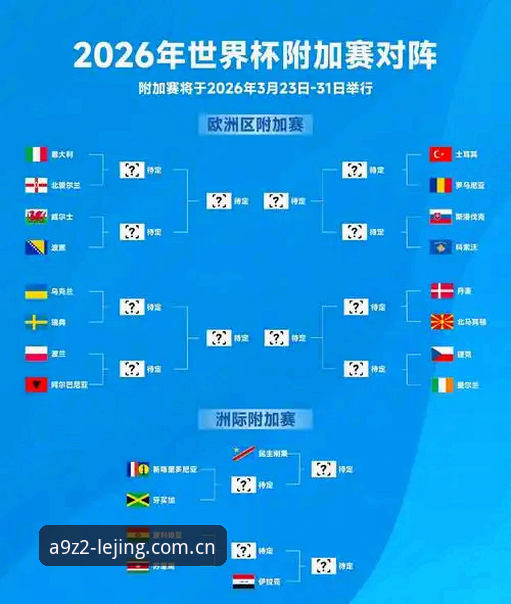 2026世界杯观赛困境深度分析：地缘政治与签证政策如何影响全球球迷热情