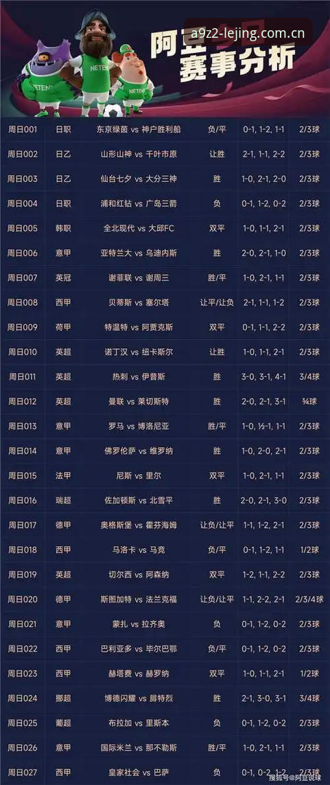 乐竞比赛推荐实用解析：体育竞猜平台推荐与数据查看说明